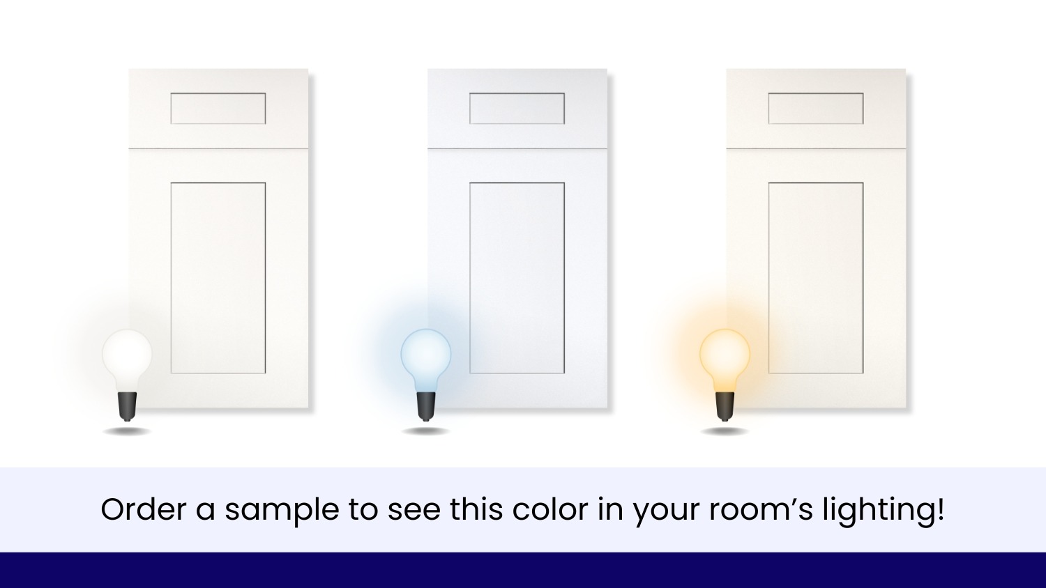 Bayview White Shaker Cabinets | Shop online at Wholesale Cabinets - White Shaker Kitchen Cabinets Prices With Undermount Lighting