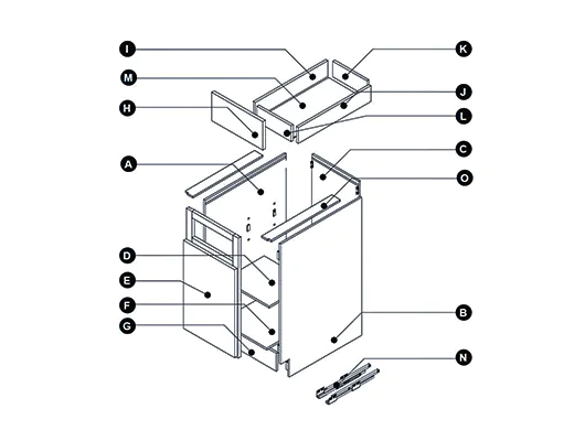Are RTA Cabinets Good Quality?